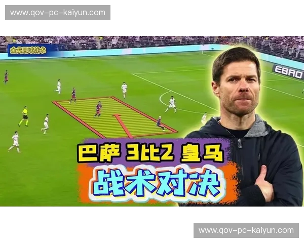 伯纳乌的硝烟:11月22日,皇马与巴萨的史诗对决,谁将点燃荣耀之夜?